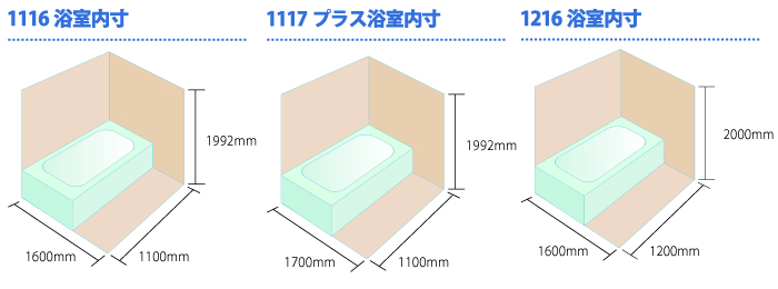 ユニットバスのサイズ お風呂ねっと 神奈川 東京 埼玉 千葉のお風呂 浴室 浴槽のリフォームならお任せ